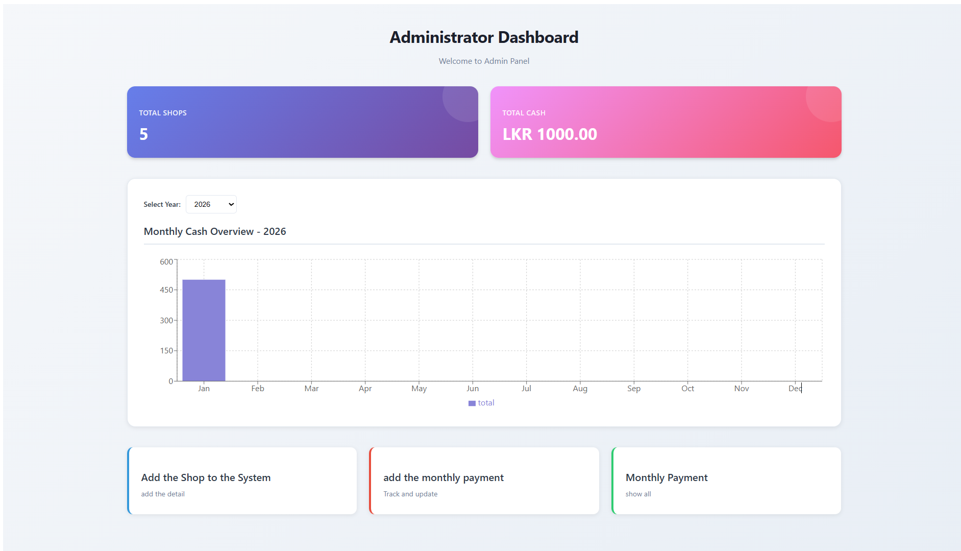 Dompe Shop & Funds Management System